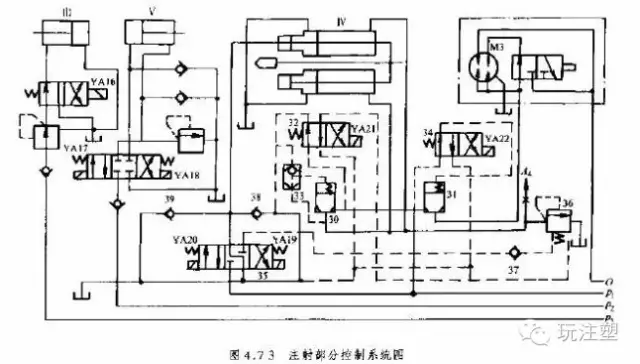 注塑机液压马达维修