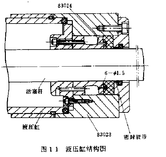 T618A型液压卧式镗床液压缸结构图
