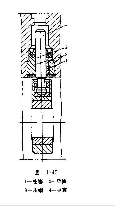 YA71-45液压机柱塞泵结构图