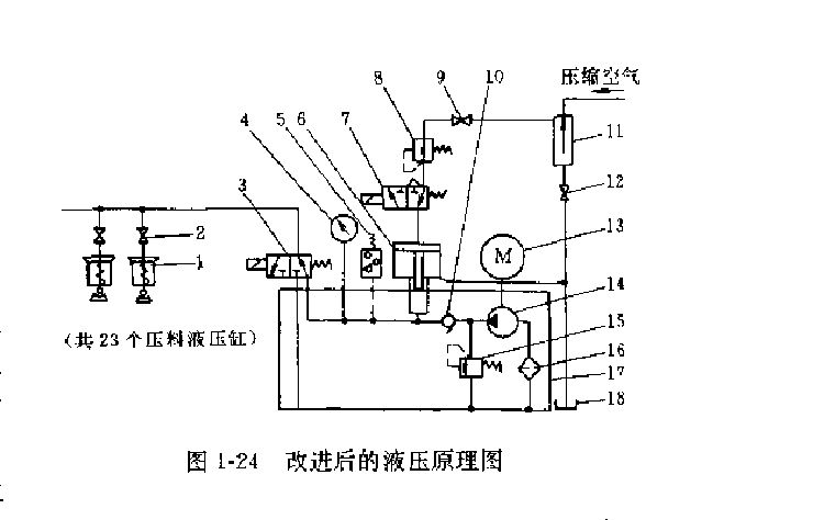 压刨机原理演示图图片